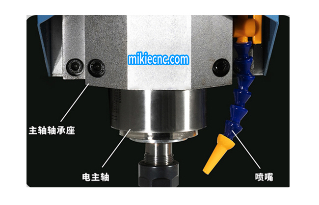 CNC精雕機加工過程中怎樣確定主軸轉(zhuǎn)速？